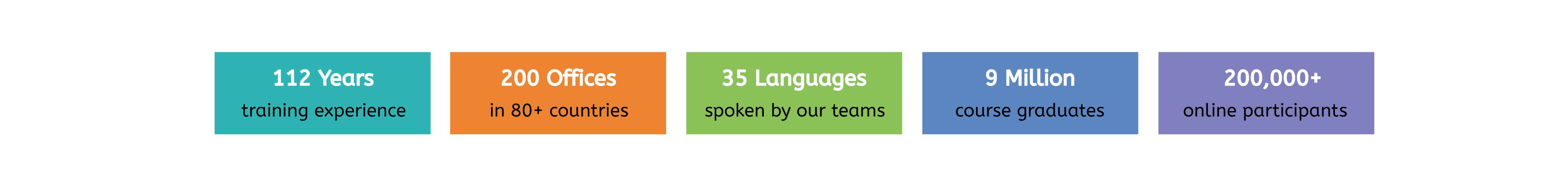 default alt tag default alt tag